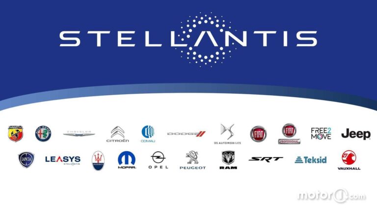 Action Stellantis : Analyse et perspectives