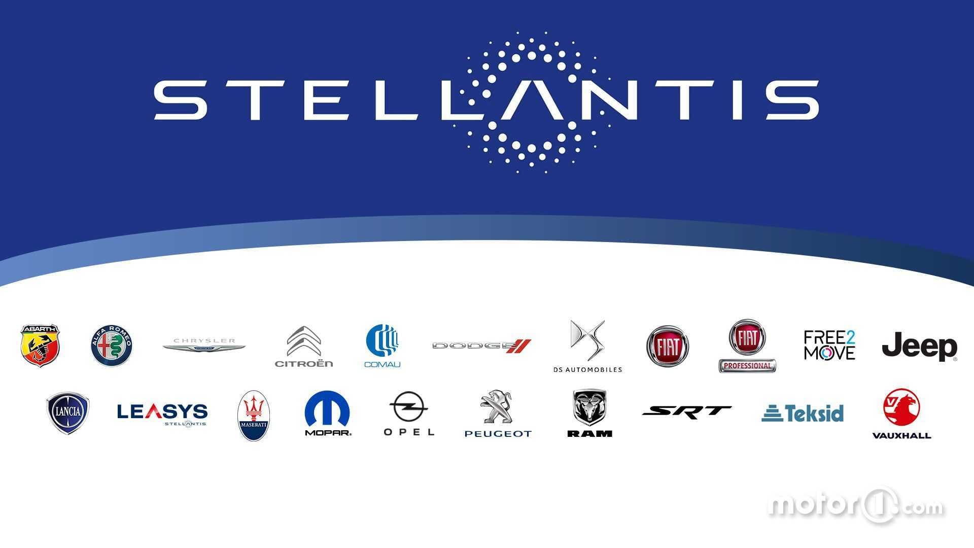 Action Stellantis : Analyse et perspectives